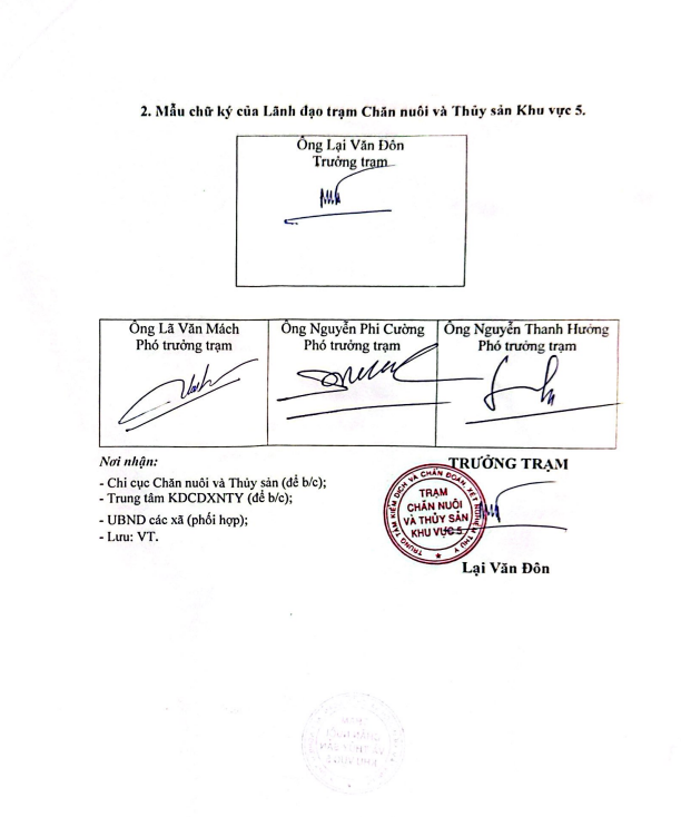 tb chu ky turong tram 1