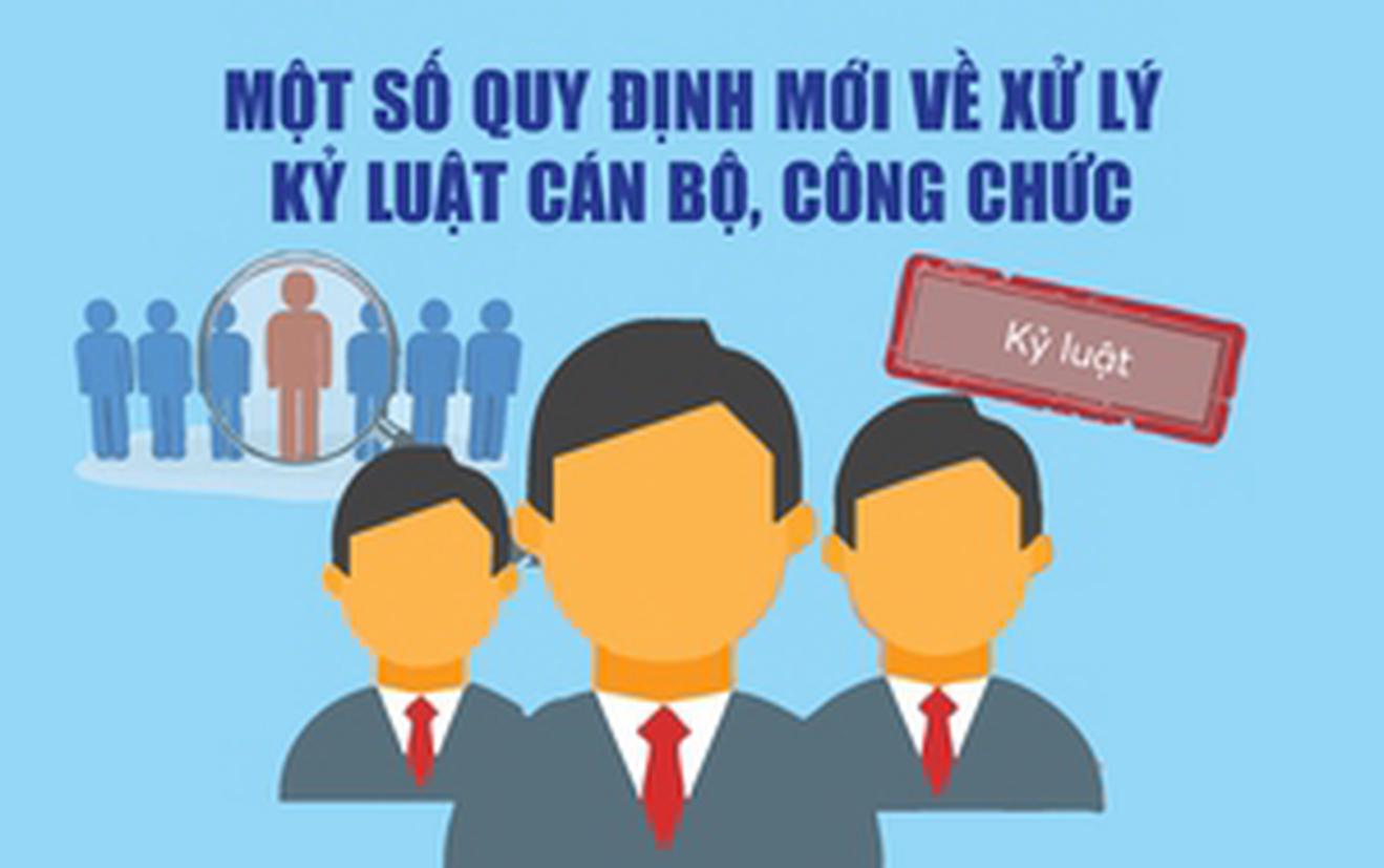 cong chuc