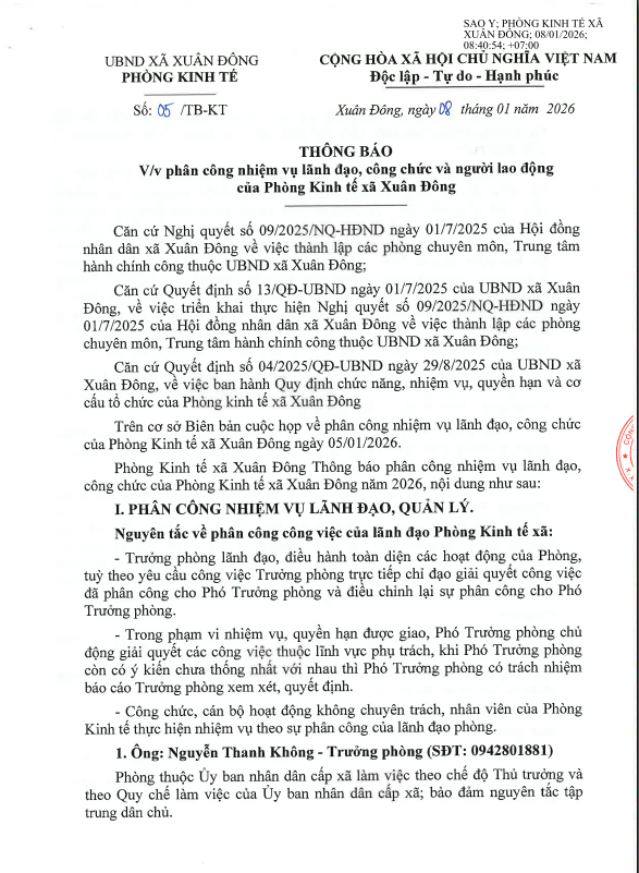 PHAN CONG NHIEM VU PKT XA